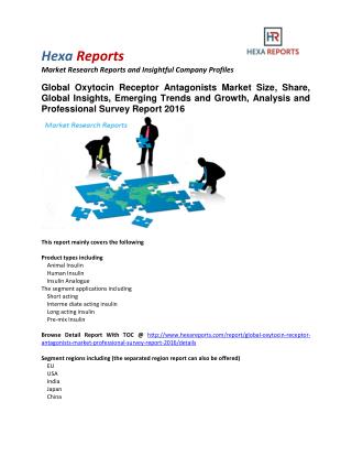 Oxytocin Receptor Antagonists Market Analysis, Trends, Size and Forecast