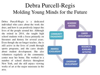 Debra Purcell-Regis - Molding Young Minds for the Future