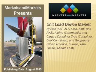 Unit Load Device Market