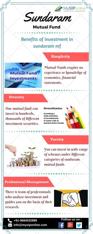 Sundaram Mutual Fund | Sundaram Mf
