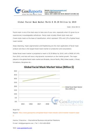 Global Facial Mask Market Worth $ 35.20 Billion by 2019