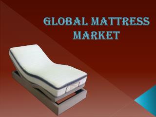 Global Mattress Market