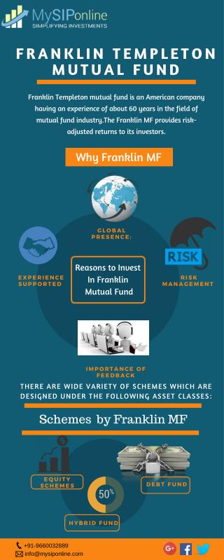 Online Franklin Templeton Mutual Fund in India