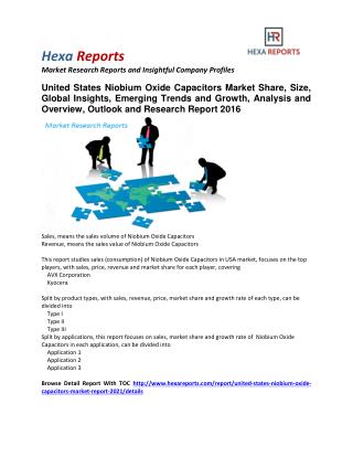 United States Niobium Oxide Capacitors Market Share, Size, Trends and Growth