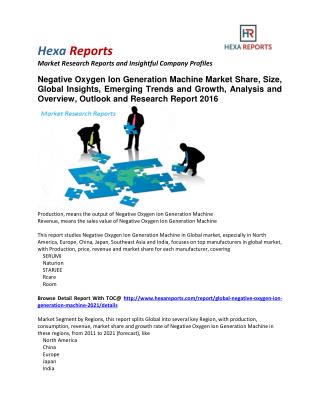 Negative Oxygen Ion Generation Machine Market Share, Size, Trends and Growth