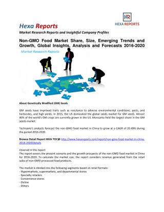 Non-GMO Food Market Share, Size, Trends, Analysis and Forecasts 2016-2020