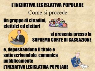 L’INIZIATIVA LEGISLATIVA POPOLARE