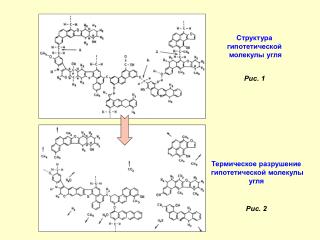 Структура гипотетической молекулы угля Рис. 1