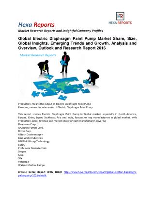 Electric Diaphragm Paint Pump Market Share, Size, Global Insights and Forecast To 2021