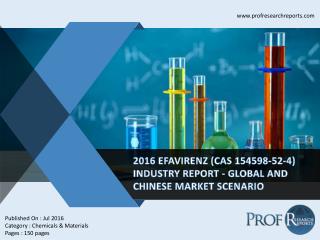 Efavirenz Industry, 2011-2021 Market Research Report