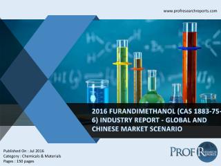 Furandimethanol Industry Outlook 2011-2021