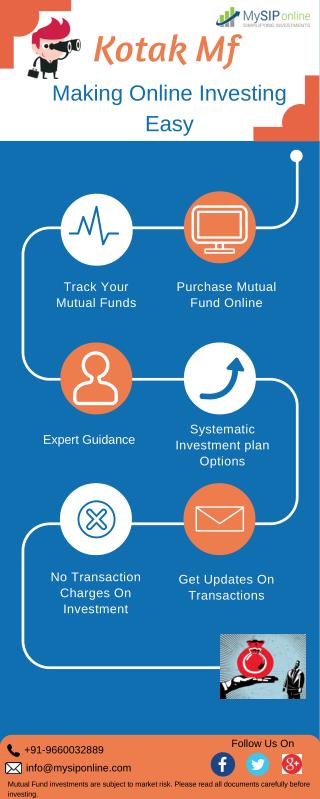 Make Your Life Easy by Investing in Kotak Mf