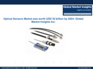 Optical Sensors Market size worth USD 30 billion by 2024