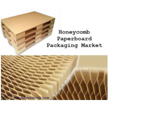 Global Honeycomb Paperboard Packaging Market