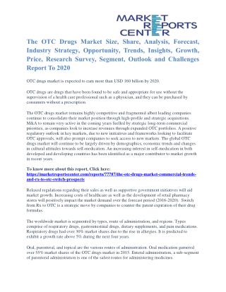 The OTC Drugs Market Competitive Strategies And Forecasts To 2020