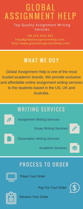 Top Quality Assignment Writing Service.