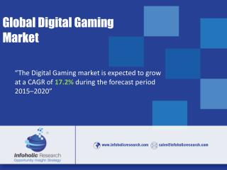 Global Digital Gaming Market