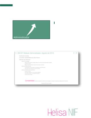 MODULO ADMINISTRADOR