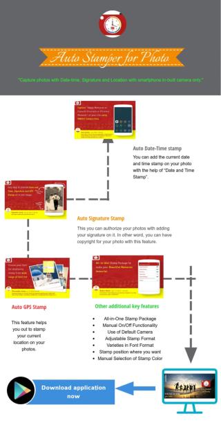 Auto Stamper for Photo Infographic5