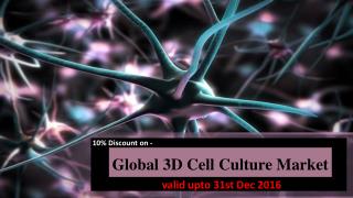 Discount on Global 3D Cell Culture-Valid upto 31st Dec 2016