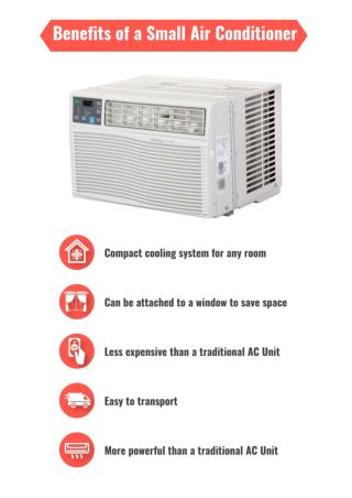 The best Air Conditioner