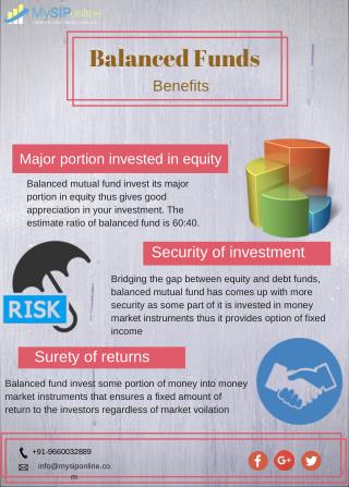Invest Online in Balanced Funds @ My SIP Online