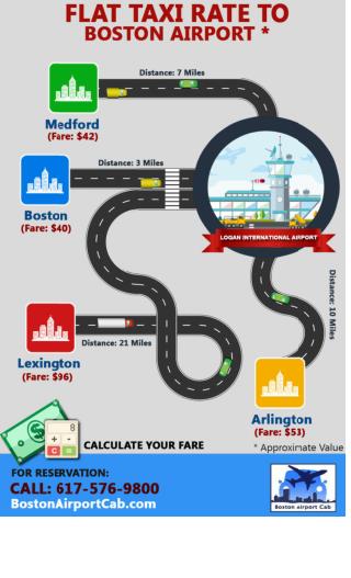 Flat Rate Taxi to Boston International Airport