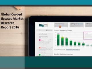 Corded Jigsaws Market Performance to Soar During the Forecast Period