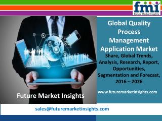 Market Intelligence Report Quality Process Management Application, 2016-2026