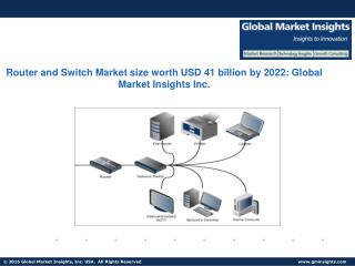 Router and Switch Market size forecast worth USD 41.2 billion by the next seven years