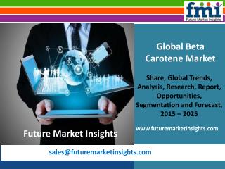 Beta Carotene Market Value Share, Supply Demand, share and Value Chain 2015-2025