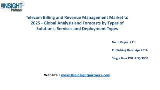 The Insight Partners - Telecom Billing and Revenue Management Market is expected to grow at a CAGR of 10.7% by 2025