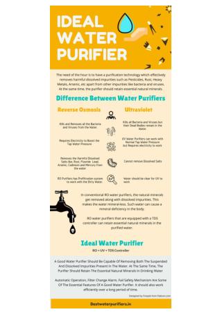 Best Water Purifier