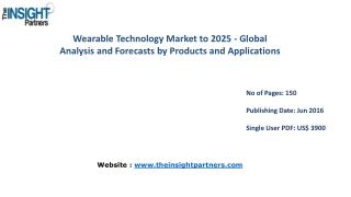 Wearable Technology Market to Reach US $170.91 Bn by 2025– The Insight Partners