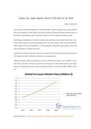 Global Ent Lasers Market Worth $ 574 Million By 2019
