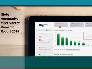 Automotive steel Industry Business Overview & Analysis 2016-2020