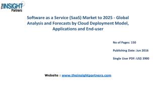 The Insight Partners - Software as a Service (SaaS) Market is expected to grow at a CAGR of 28.3% by 2025