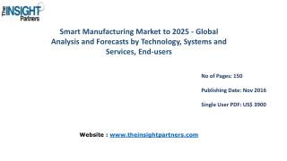 Smart Manufacturing Market Forecast & Future Industry Trends 2025– The Insight Partners