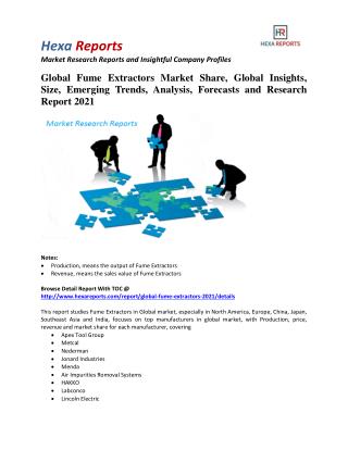 Global Fume Extractors Market Insights, Analysis and Forecasts 2021: Hexa Reports