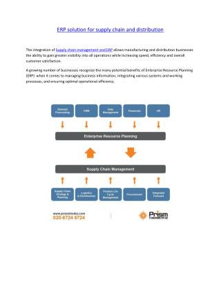 ERP Solution for Supply Chain and distribution in Pune