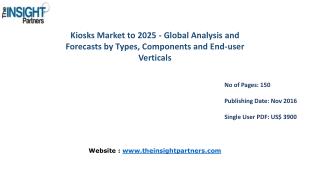 New study: Kiosks Market Trends, Business Strategies and Opportunities 2025– The Insight Partners