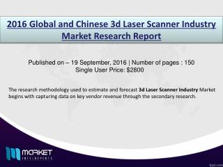 APAC Commercial 3d Laser Scanner Industry Marketing Channels and Feasibility 2021
