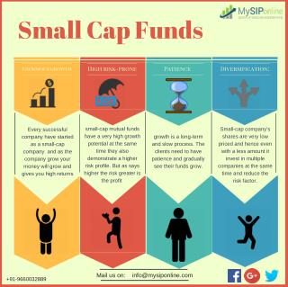 Build your money Empire with Small Cap Funds