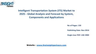 Intelligent Transportation System (ITS) Industry Market Share, Size, Forecast and Trends by 2025– The Insight Partners