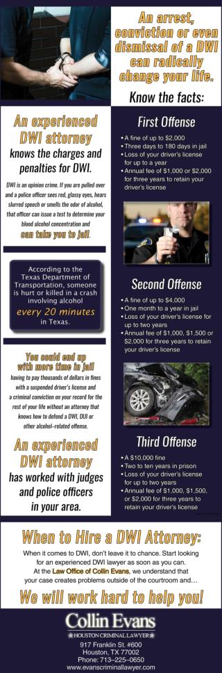 Find a Houston DWI Lawyer