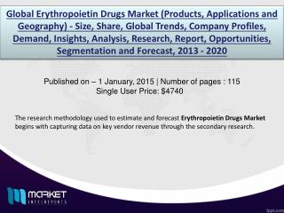 Global Erythropoietin Drugs Market is anticipated to expand to USD $11.9 billion by 2020