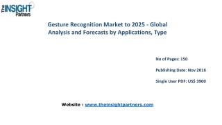 Gesture Recognition Market Share, Size, Forecast and Trends by 2025– The Insight Partners
