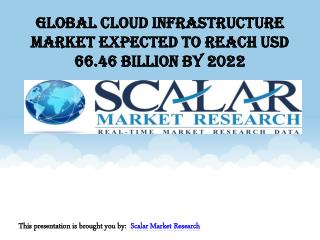Cloud infrastructure market