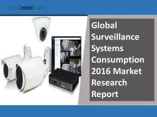 Global Surveillance Systems Consumption 2016 Market Research Report