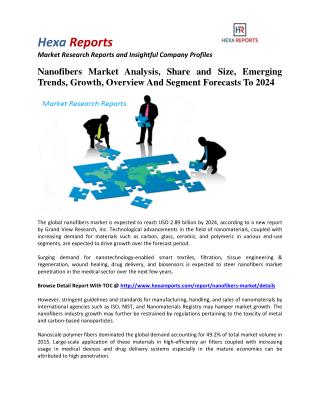 Nanofibers Market Insights, Industry Growth and Outlook To 2024: Hexa Reports